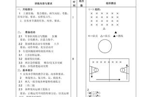 小学女生篮球基本功训练教案